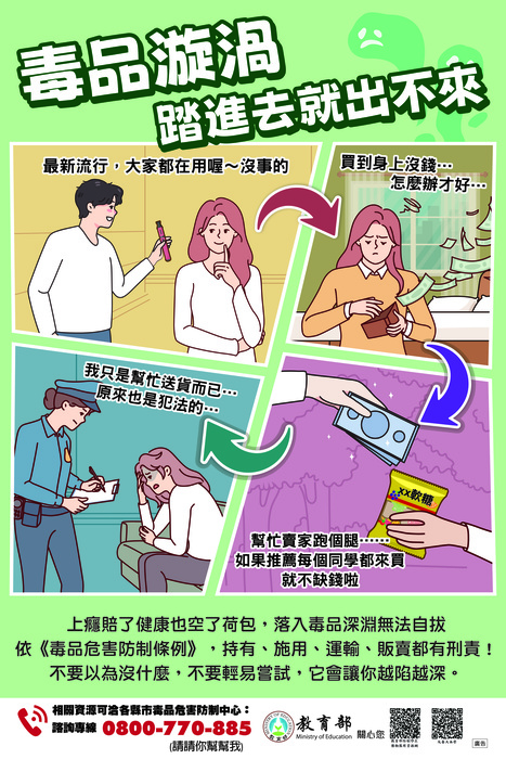 2-教育部海報(毒品漩渦 踏進去就出不來)圖片