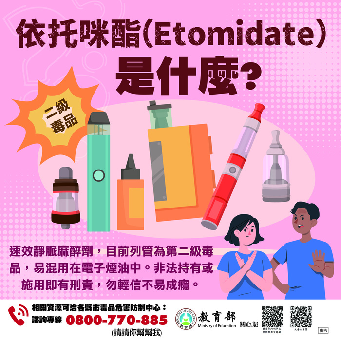 1-教育部懶人包-(依托咪酯是什麼)圖片