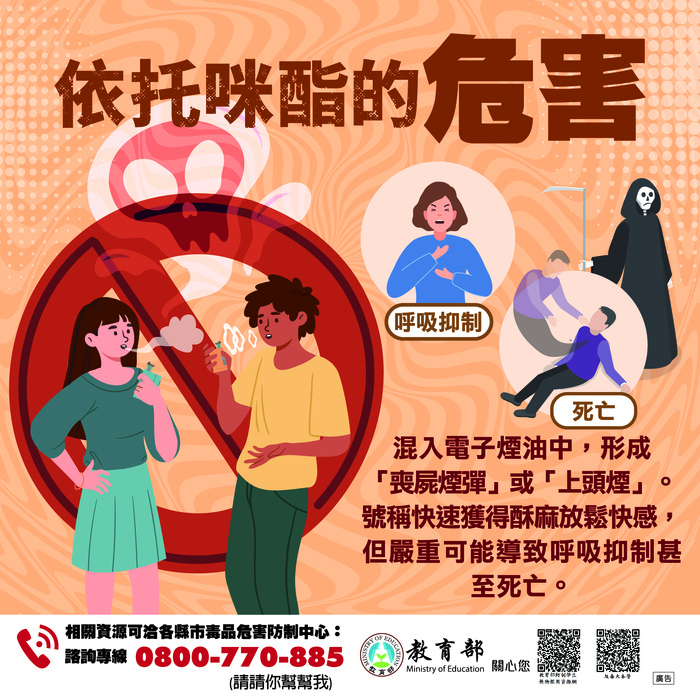 2-教育部懶人包-(依托咪酯的危害)圖片