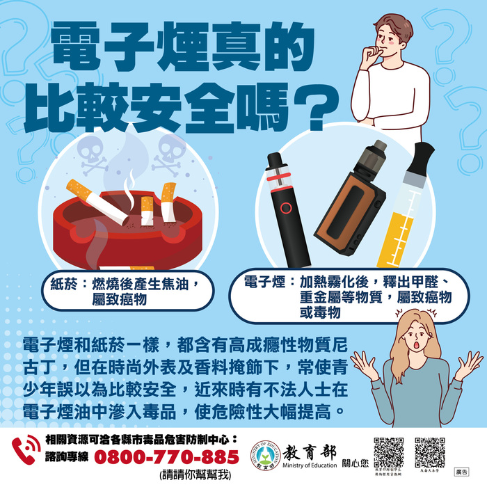 6-教育部懶人包-(電子煙真的比較安全嗎)圖片