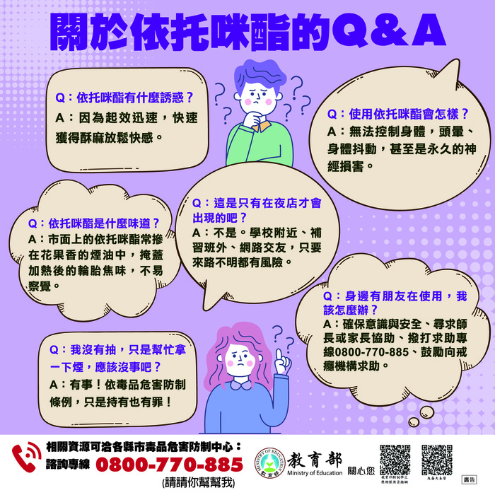 7-教育部懶人包-(關於依托咪酯的Q&A)圖片