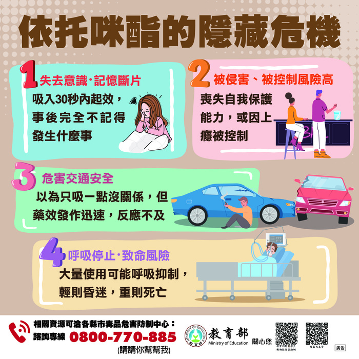 9-教育部懶人包-(依托咪酯的隱藏危機)圖片