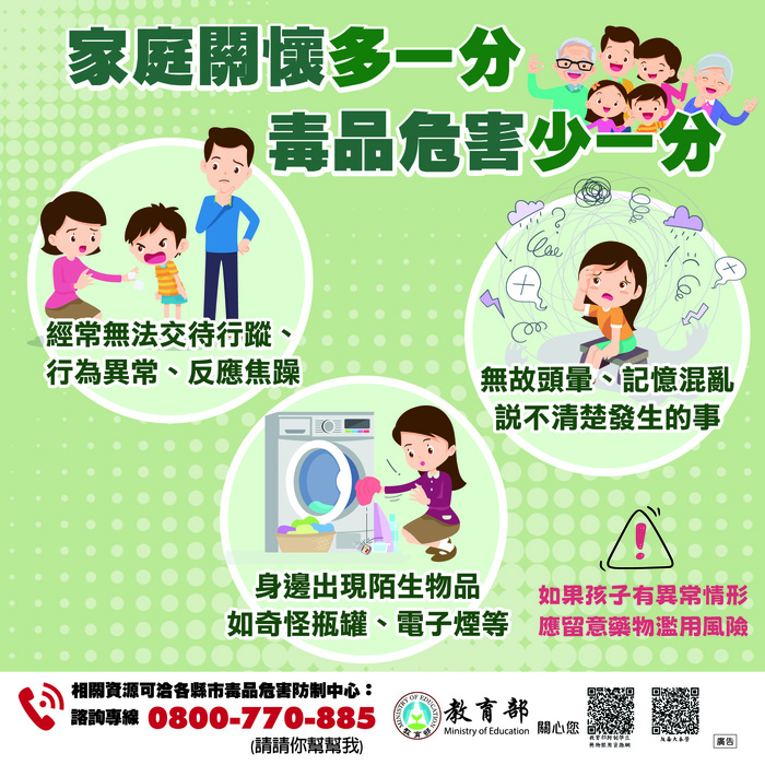 10-教育部懶人包-(家庭關懷多一分 毒品危害少一分)圖片