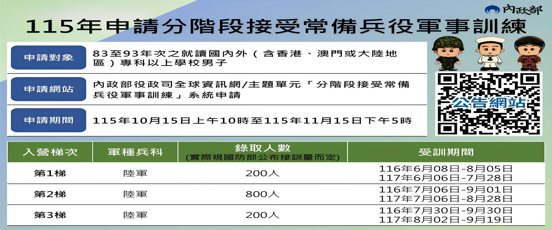 Link to 內政部115年度「83至93年次在學男子分階段接受常備兵役軍事訓練」